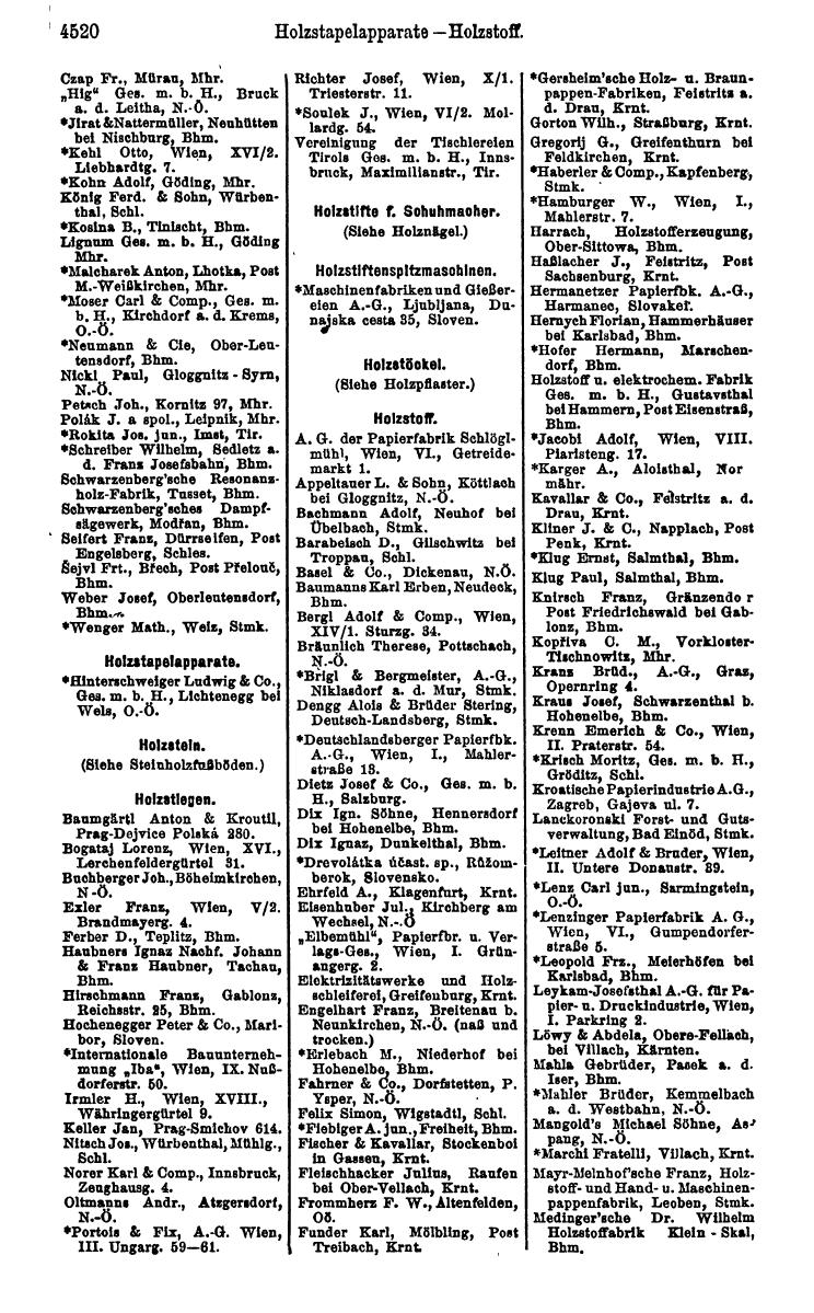 Compass 1922. Band VI: Österreich, Tschechoslowakei, Ungarn, Jugoslawien. - Page 1040