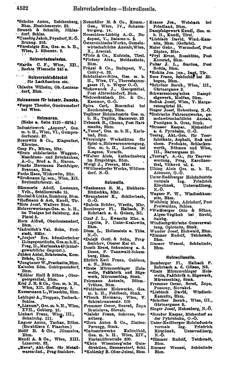 Compass 1922. Band VI: Österreich, Tschechoslowakei, Ungarn, Jugoslawien. - Page 1042