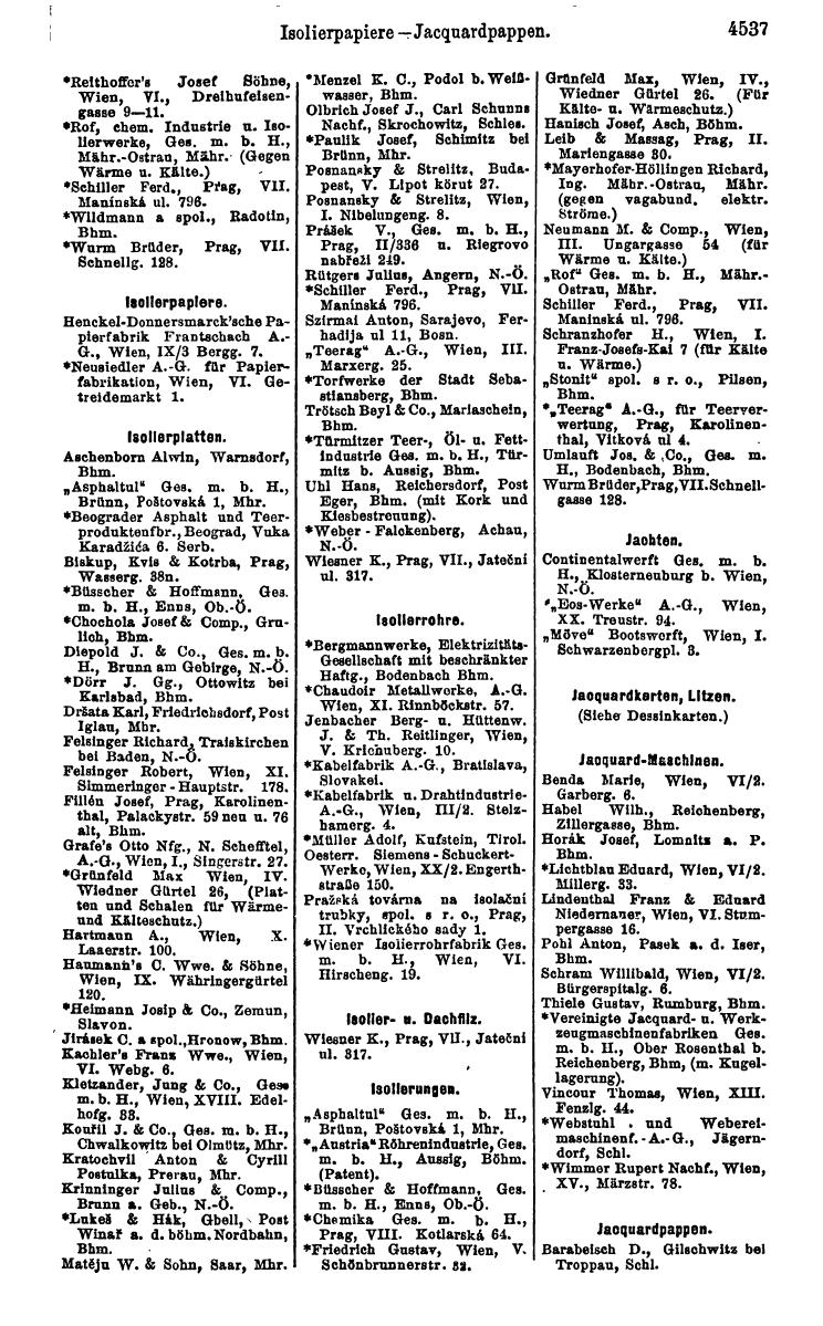 Compass 1922. Band VI: Österreich, Tschechoslowakei, Ungarn, Jugoslawien. - Page 1057