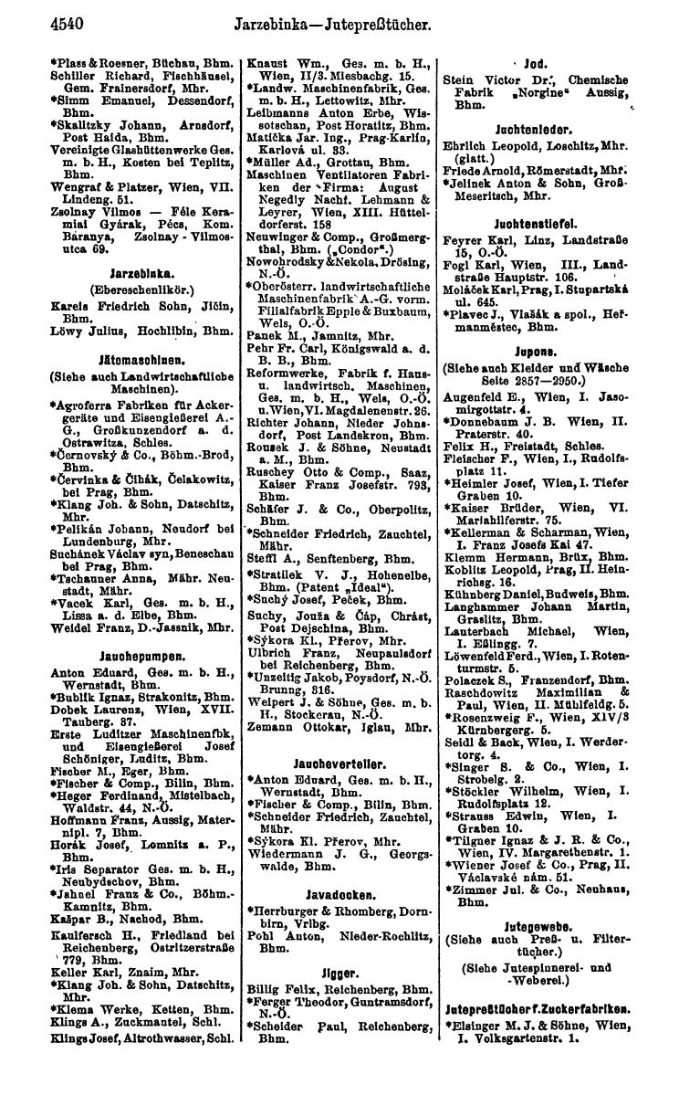 Compass 1922. Band VI: Österreich, Tschechoslowakei, Ungarn, Jugoslawien. - Page 1060