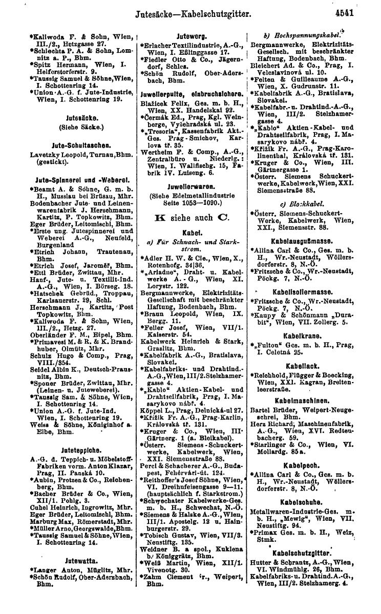 Compass 1922. Band VI: Österreich, Tschechoslowakei, Ungarn, Jugoslawien. - Seite 1061