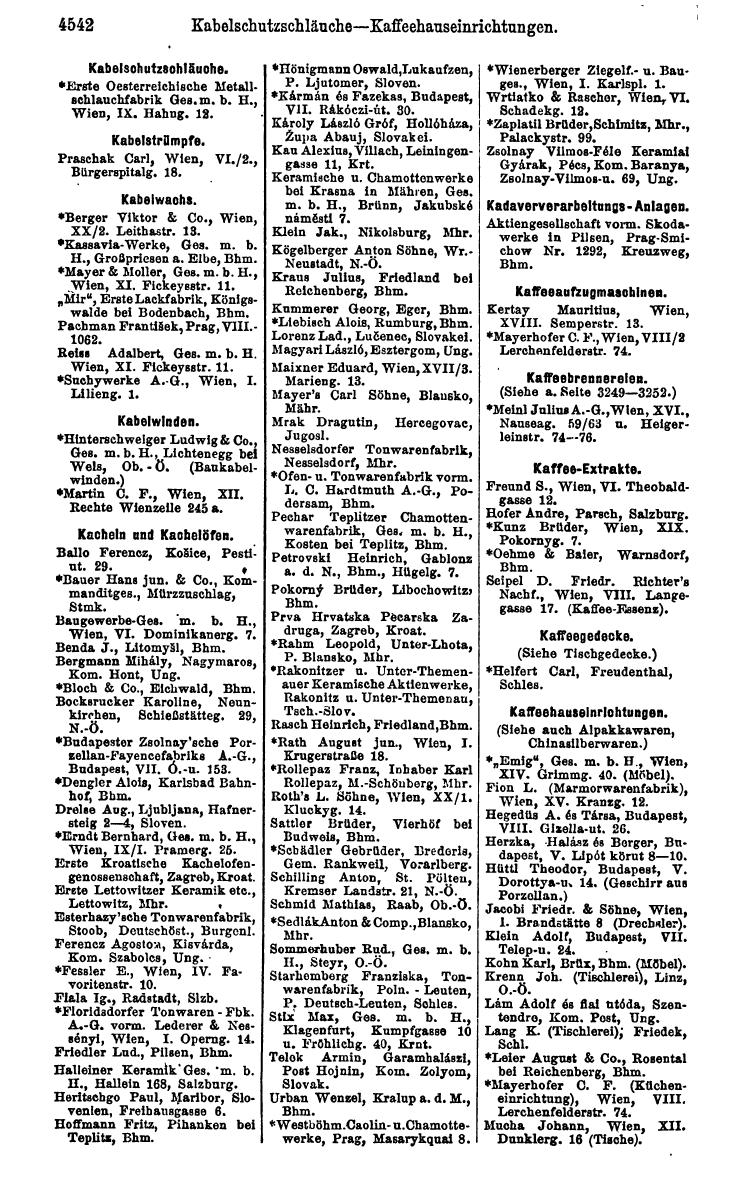 Compass 1922. Band VI: Österreich, Tschechoslowakei, Ungarn, Jugoslawien. - Page 1062