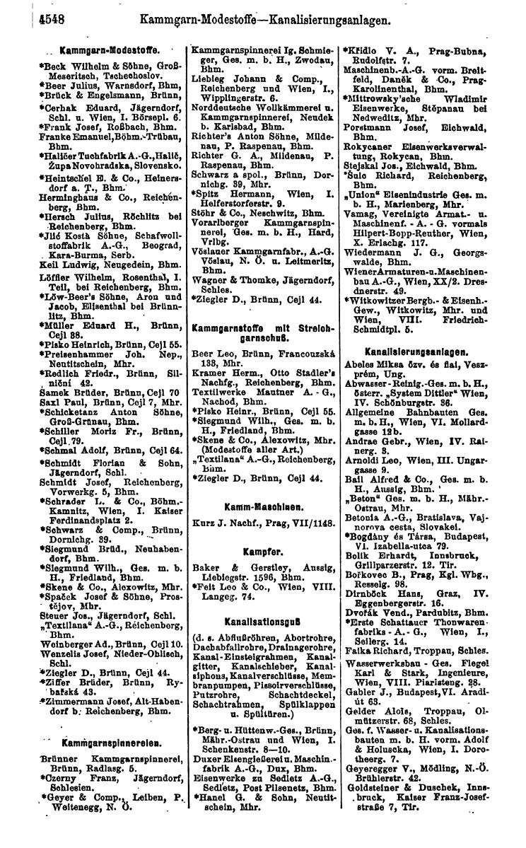 Compass 1922. Band VI: Österreich, Tschechoslowakei, Ungarn, Jugoslawien. - Page 1068