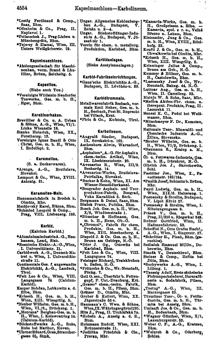 Compass 1922. Band VI: Österreich, Tschechoslowakei, Ungarn, Jugoslawien. - Page 1074