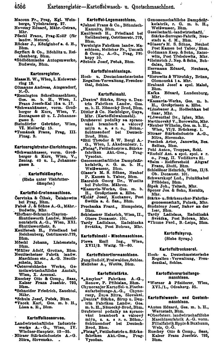 Compass 1922. Band VI: Österreich, Tschechoslowakei, Ungarn, Jugoslawien. - Page 1076