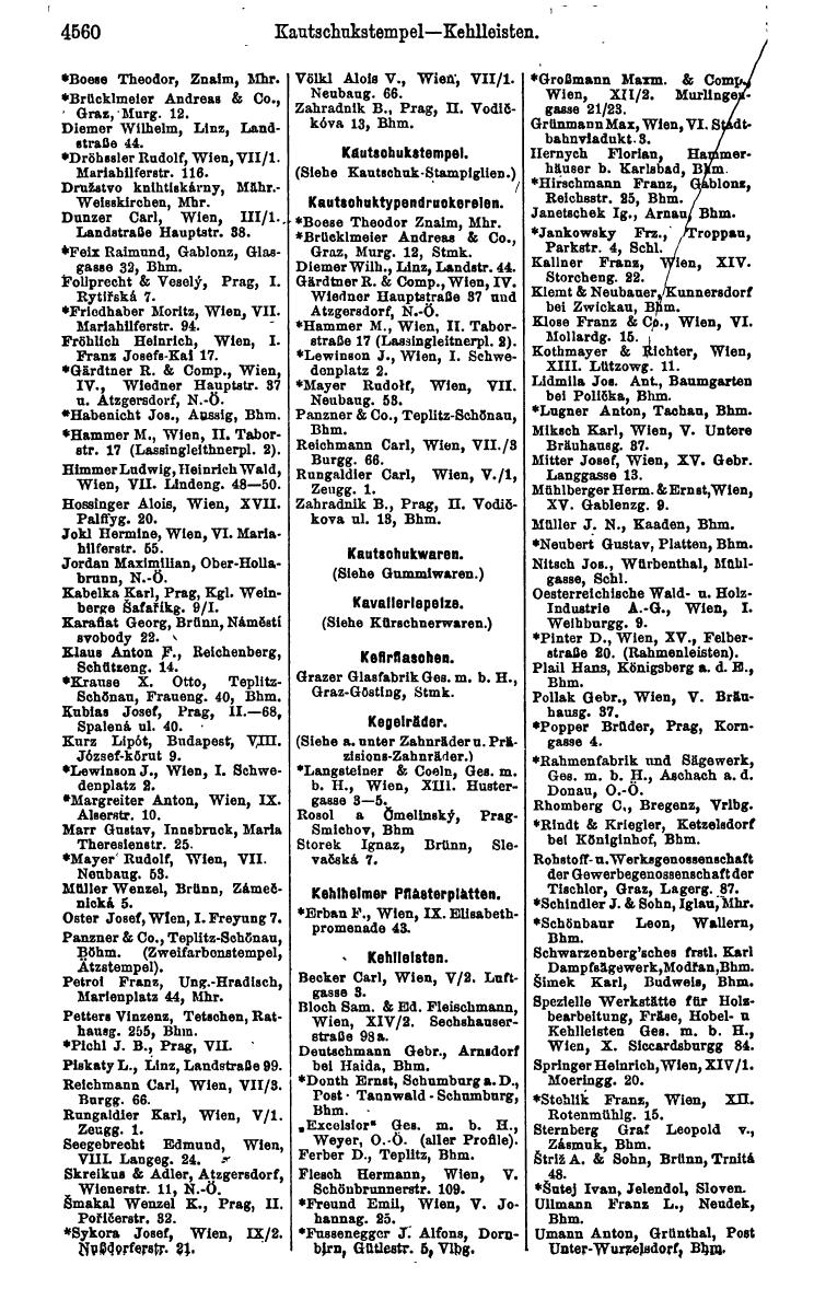 Compass 1922. Band VI: Österreich, Tschechoslowakei, Ungarn, Jugoslawien. - Page 1080