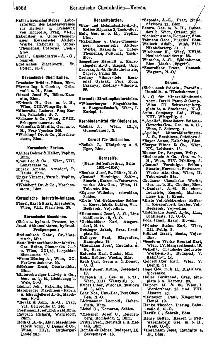 Compass 1922. Band VI: Österreich, Tschechoslowakei, Ungarn, Jugoslawien. - Page 1082