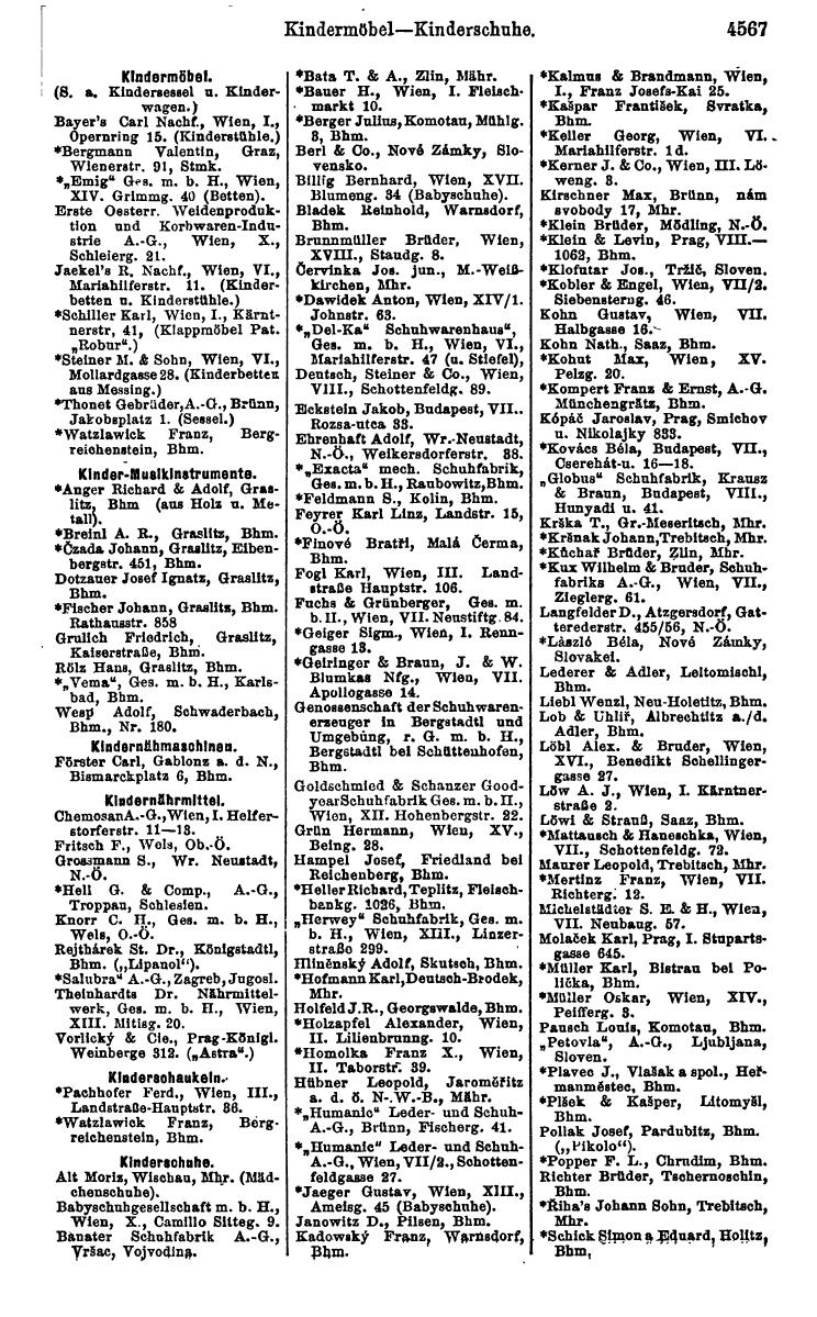 Compass 1922. Band VI: Österreich, Tschechoslowakei, Ungarn, Jugoslawien. - Page 1087