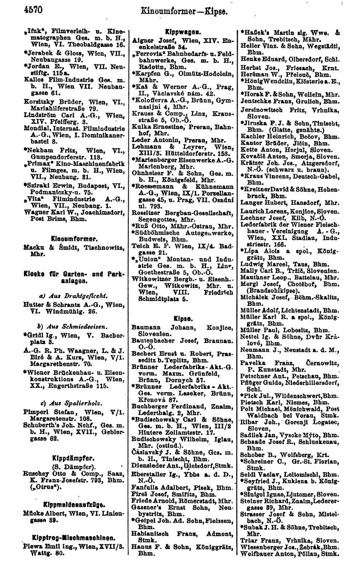 Compass 1922. Band VI: Österreich, Tschechoslowakei, Ungarn, Jugoslawien. - Page 1090