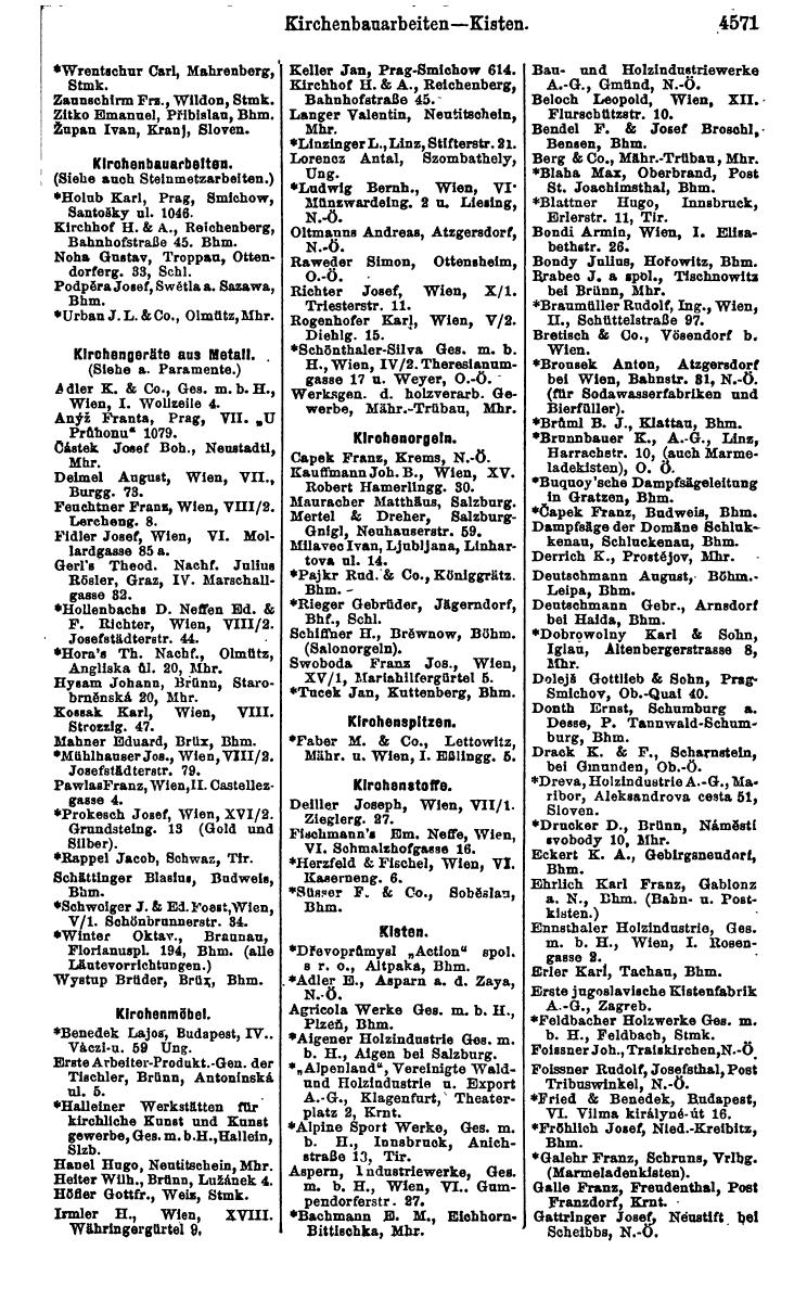 Compass 1922. Band VI: Österreich, Tschechoslowakei, Ungarn, Jugoslawien. - Page 1091