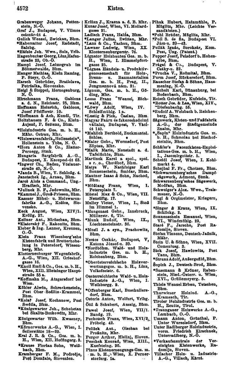 Compass 1922. Band VI: Österreich, Tschechoslowakei, Ungarn, Jugoslawien. - Page 1092