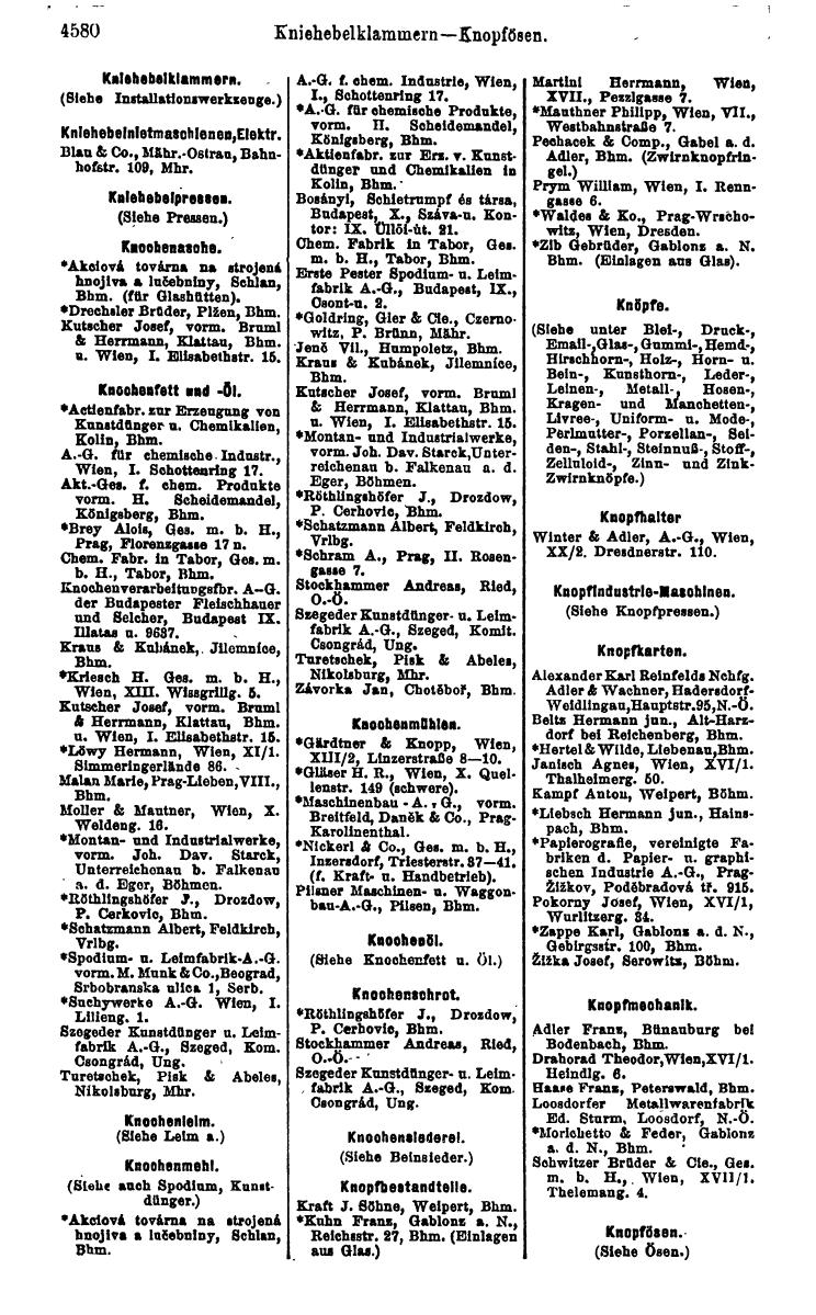 Compass 1922. Band VI: Österreich, Tschechoslowakei, Ungarn, Jugoslawien. - Seite 1100