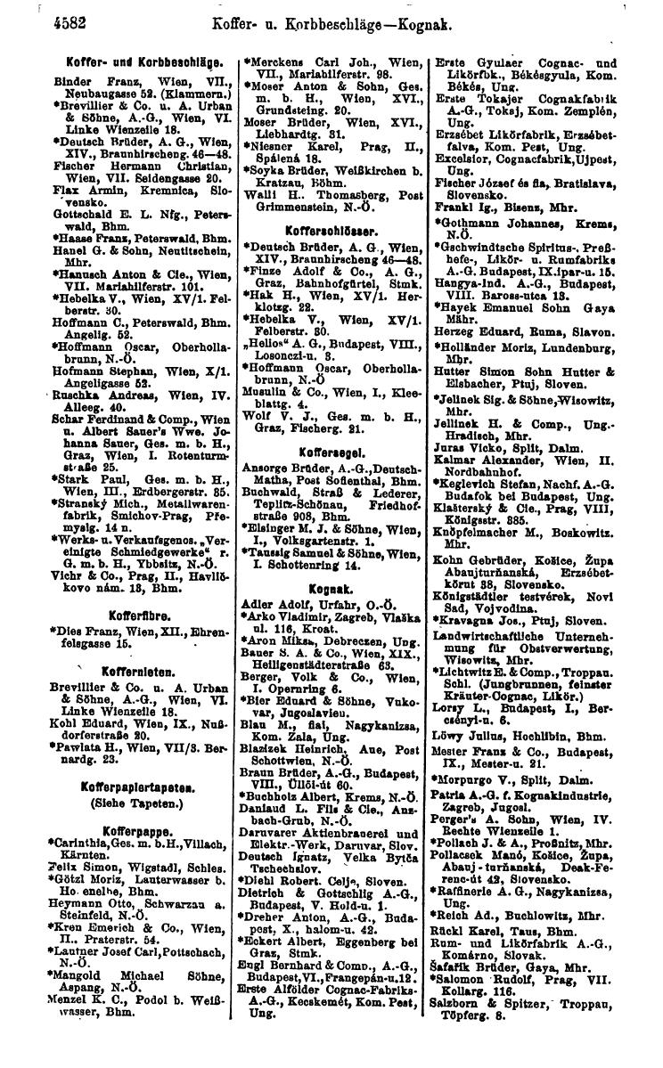 Compass 1922. Band VI: Österreich, Tschechoslowakei, Ungarn, Jugoslawien. - Page 1102