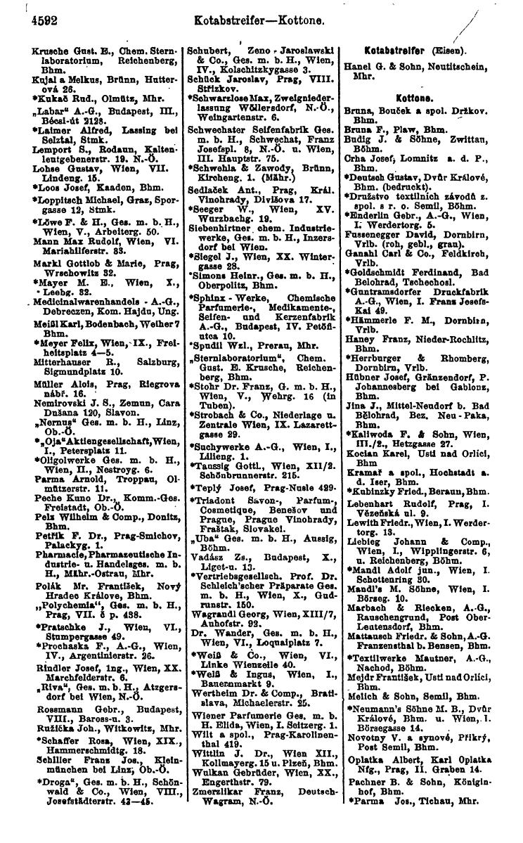 Compass 1922. Band VI: Österreich, Tschechoslowakei, Ungarn, Jugoslawien. - Page 1112