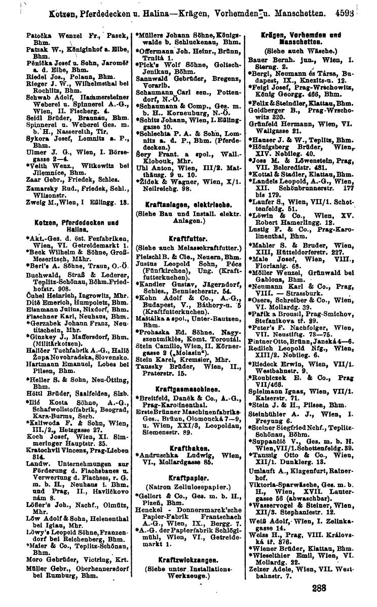 Compass 1922. Band VI: Österreich, Tschechoslowakei, Ungarn, Jugoslawien. - Page 1113