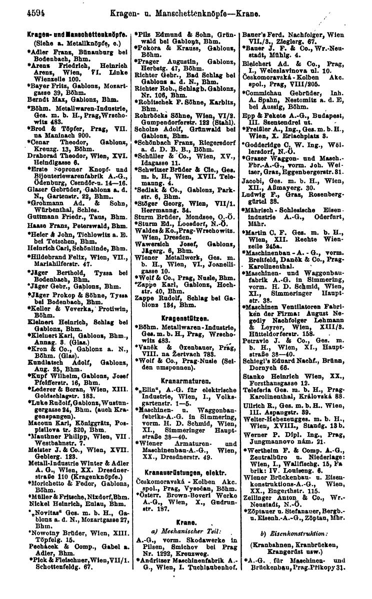 Compass 1922. Band VI: Österreich, Tschechoslowakei, Ungarn, Jugoslawien. - Page 1114