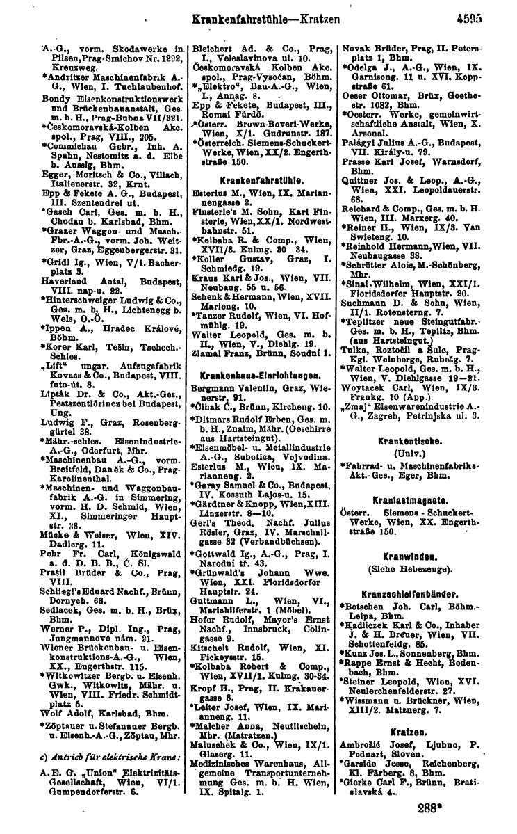 Compass 1922. Band VI: Österreich, Tschechoslowakei, Ungarn, Jugoslawien. - Page 1115