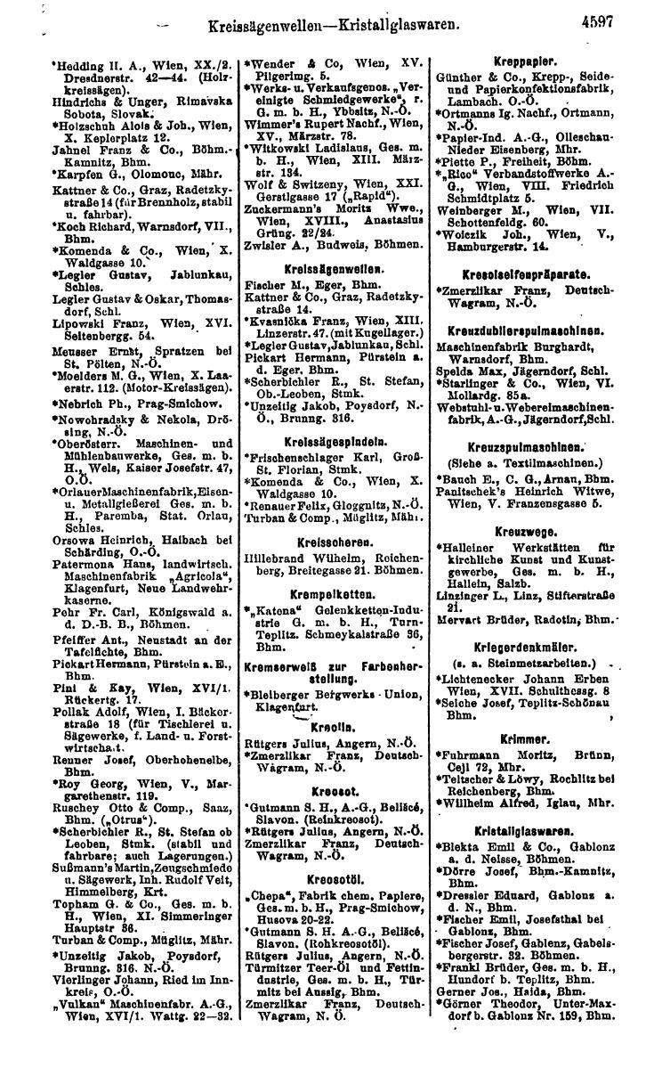 Compass 1922. Band VI: Österreich, Tschechoslowakei, Ungarn, Jugoslawien. - Seite 1117