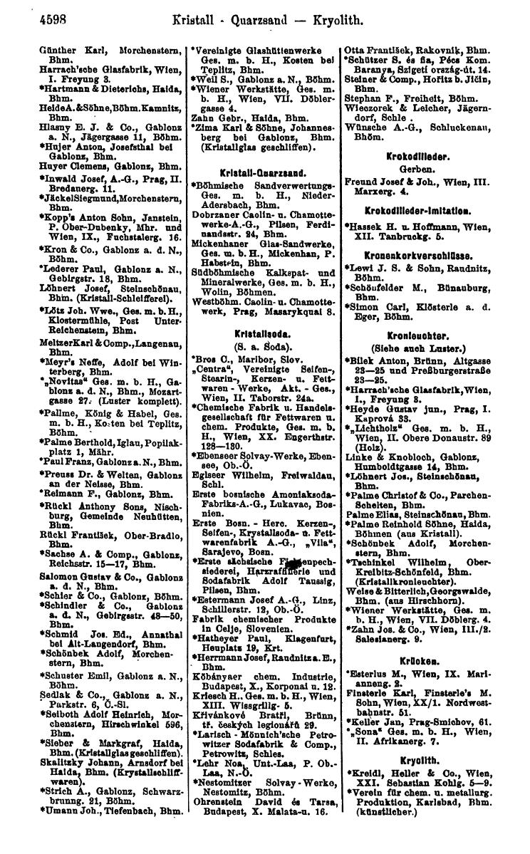 Compass 1922. Band VI: Österreich, Tschechoslowakei, Ungarn, Jugoslawien. - Page 1118