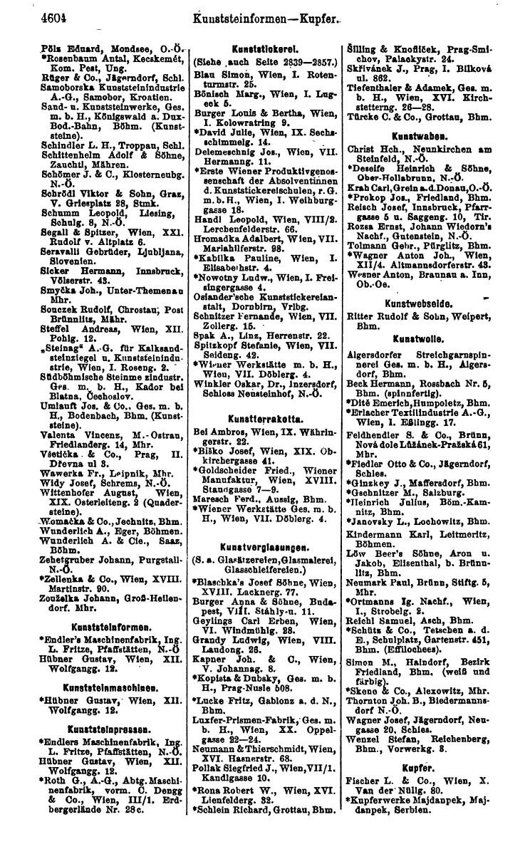 Compass 1922. Band VI: Österreich, Tschechoslowakei, Ungarn, Jugoslawien. - Page 1124