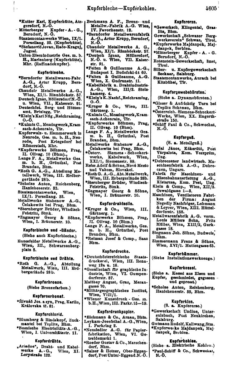 Compass 1922. Band VI: Österreich, Tschechoslowakei, Ungarn, Jugoslawien. - Page 1125