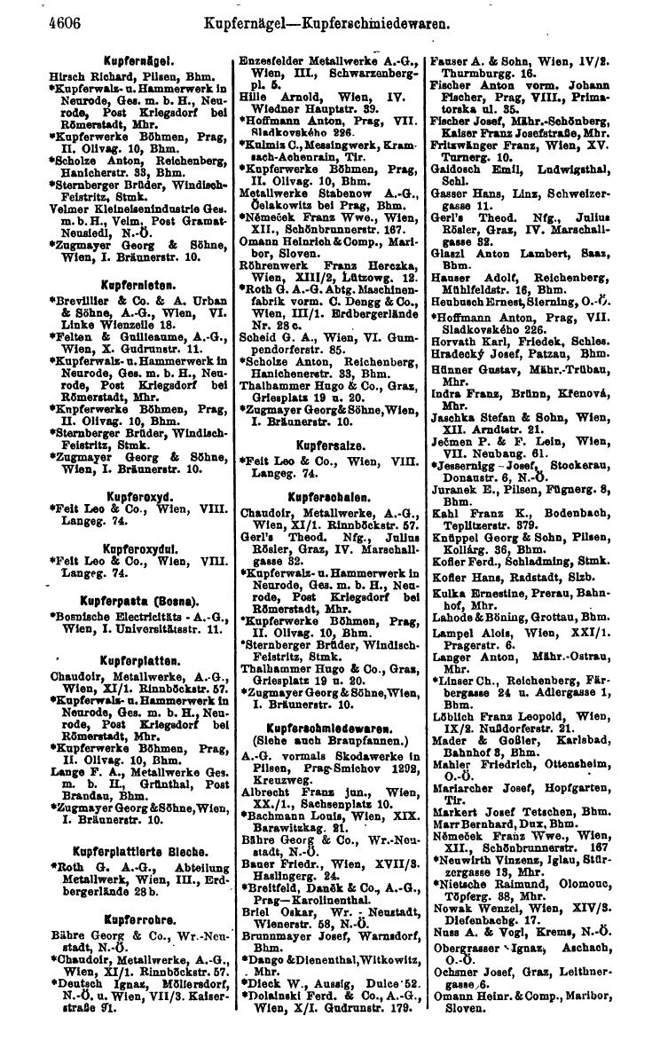 Compass 1922. Band VI: Österreich, Tschechoslowakei, Ungarn, Jugoslawien. - Page 1126