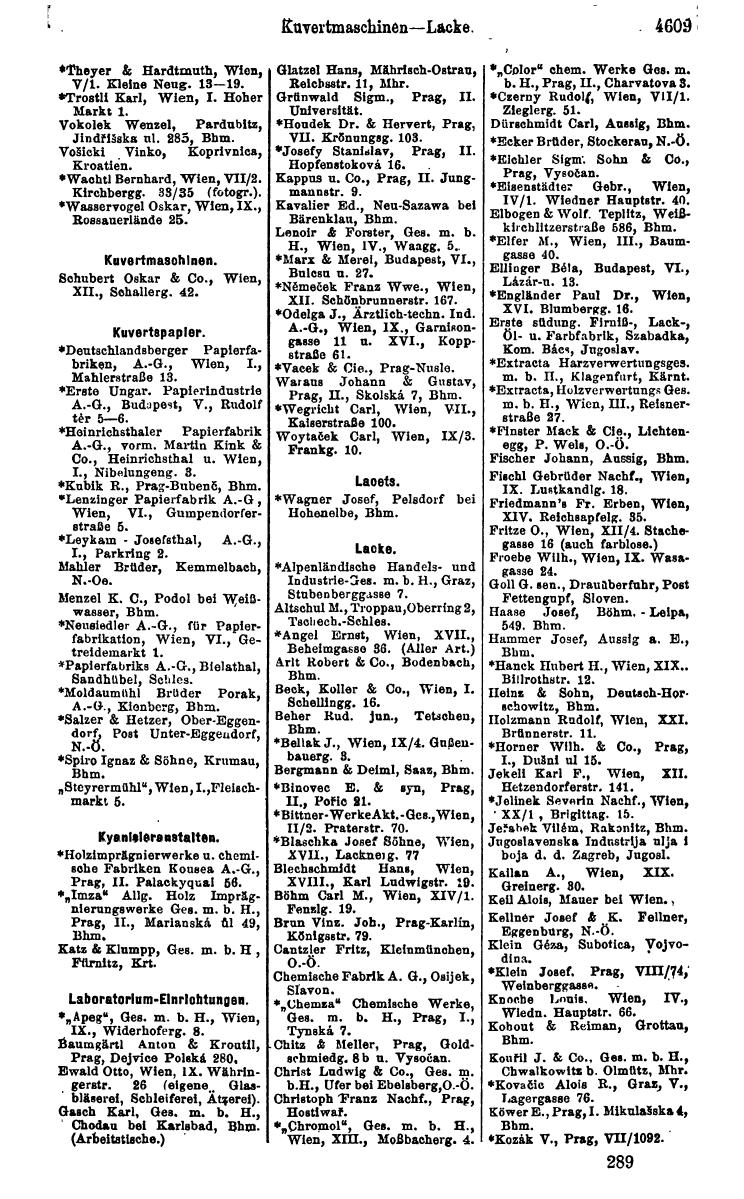 Compass 1922. Band VI: Österreich, Tschechoslowakei, Ungarn, Jugoslawien. - Page 1129