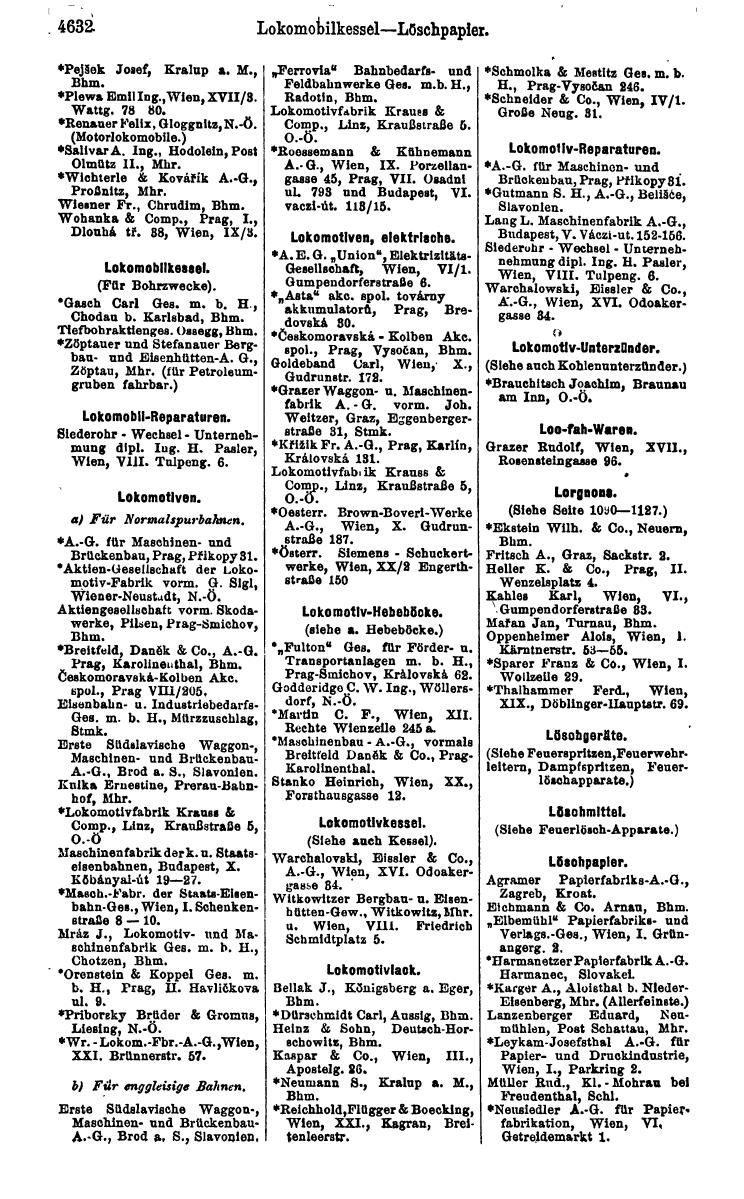 Compass 1922. Band VI: Österreich, Tschechoslowakei, Ungarn, Jugoslawien. - Seite 1152