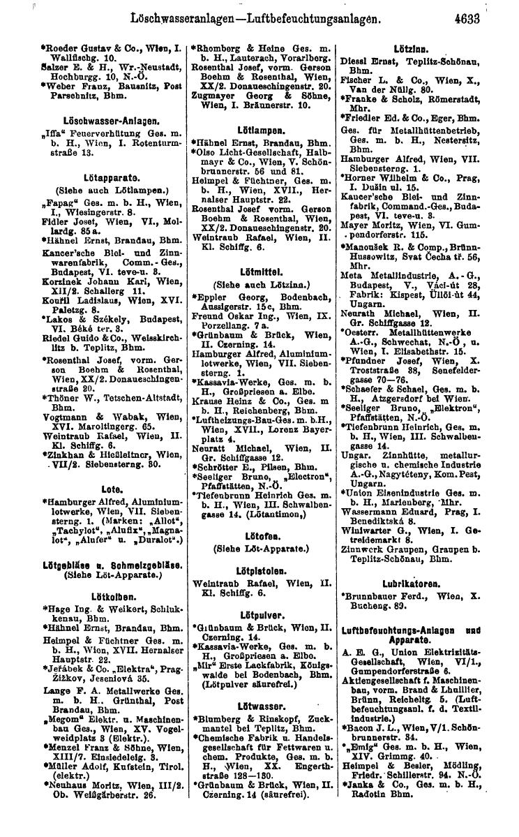 Compass 1922. Band VI: Österreich, Tschechoslowakei, Ungarn, Jugoslawien. - Seite 1153