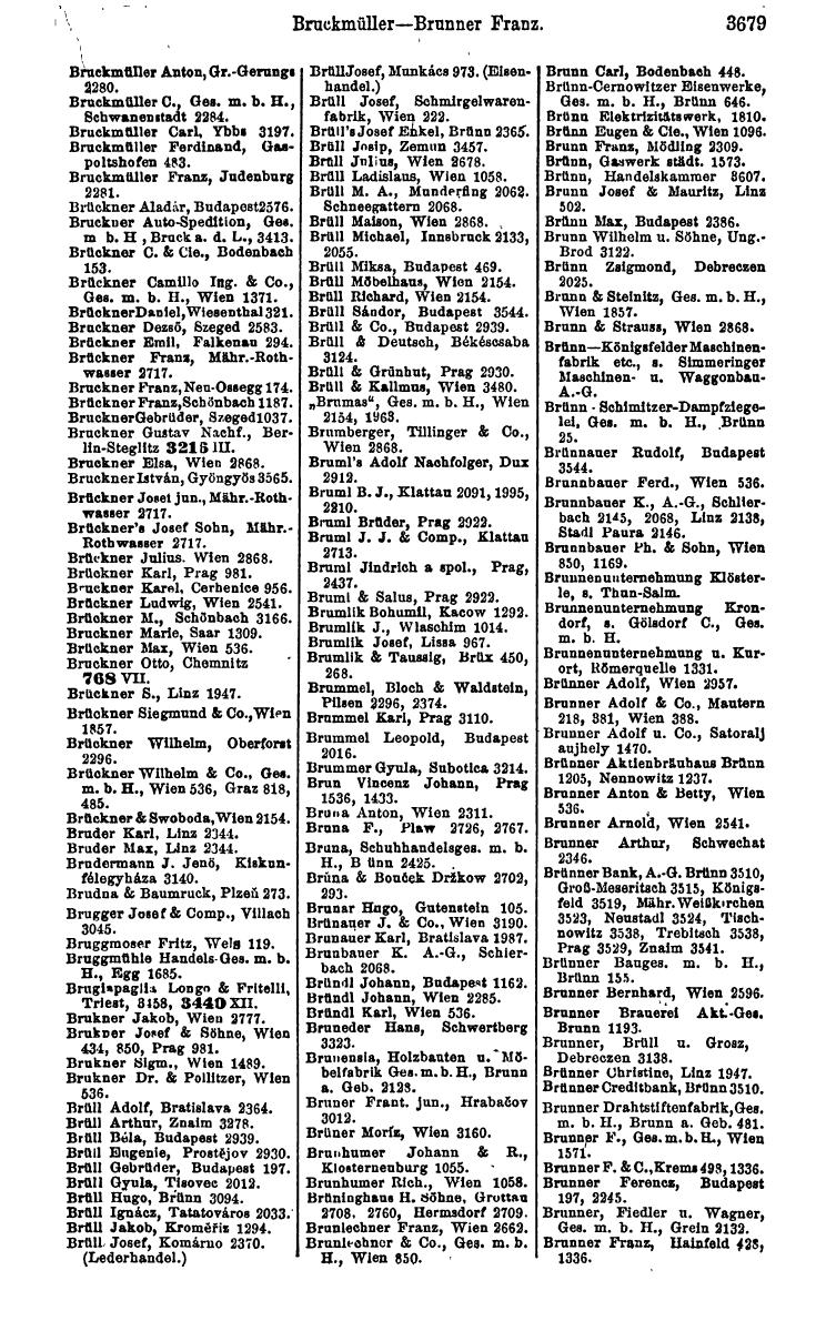 Compass 1922. Band VI: Österreich, Tschechoslowakei, Ungarn, Jugoslawien. - Page 117