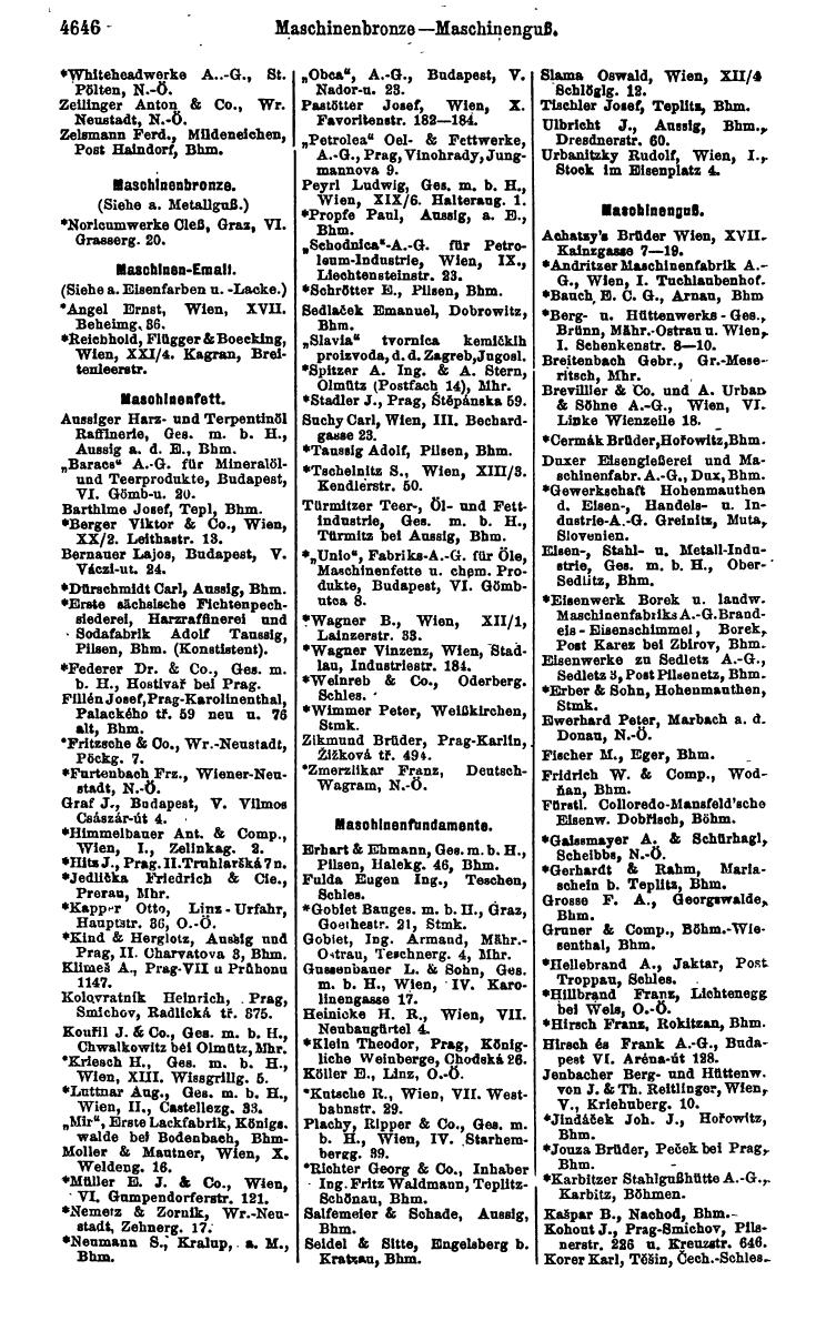 Compass 1922. Band VI: Österreich, Tschechoslowakei, Ungarn, Jugoslawien. - Page 1182