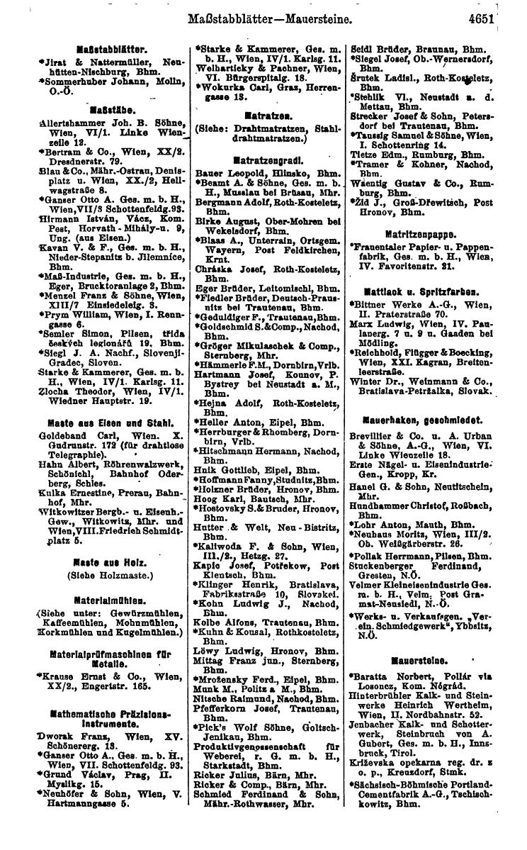 Compass 1922. Band VI: Österreich, Tschechoslowakei, Ungarn, Jugoslawien. - Page 1187