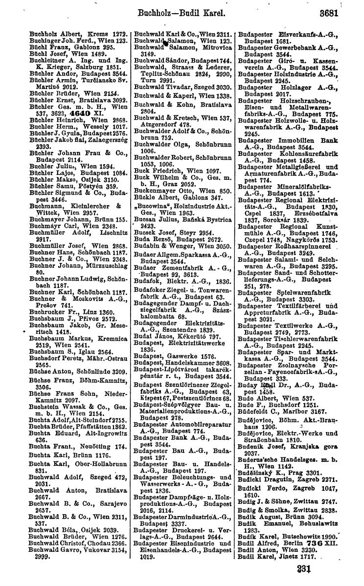 Compass 1922. Band VI: Österreich, Tschechoslowakei, Ungarn, Jugoslawien. - Page 119