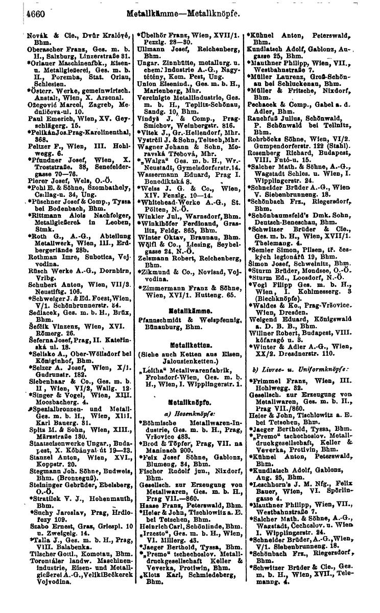 Compass 1922. Band VI: Österreich, Tschechoslowakei, Ungarn, Jugoslawien. - Page 1196