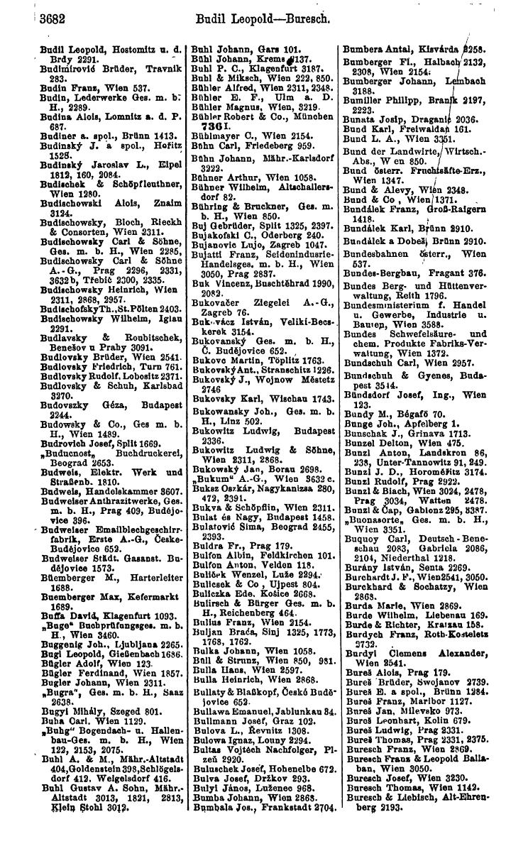 Compass 1922. Band VI: Österreich, Tschechoslowakei, Ungarn, Jugoslawien. - Page 120