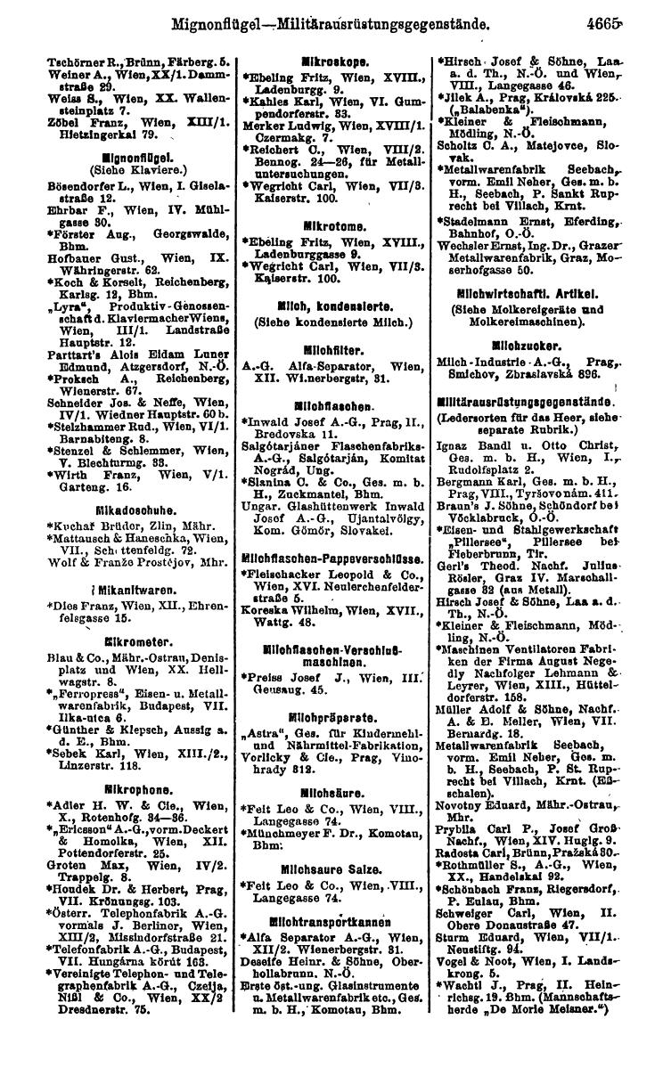 Compass 1922. Band VI: Österreich, Tschechoslowakei, Ungarn, Jugoslawien. - Seite 1201