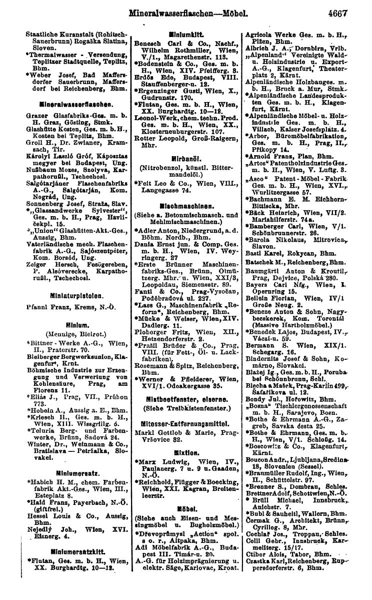 Compass 1922. Band VI: Österreich, Tschechoslowakei, Ungarn, Jugoslawien. - Page 1203