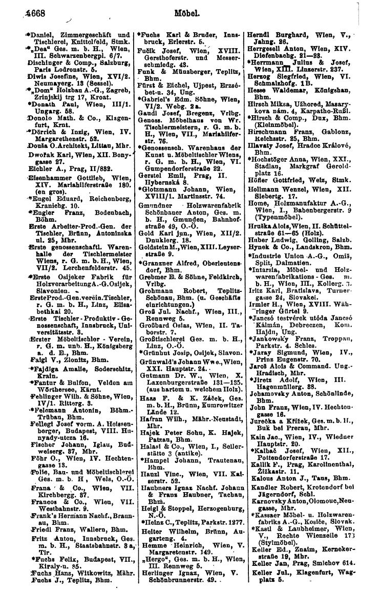 Compass 1922. Band VI: Österreich, Tschechoslowakei, Ungarn, Jugoslawien. - Page 1204