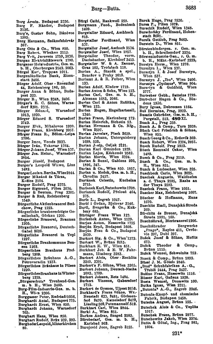 Compass 1922. Band VI: Österreich, Tschechoslowakei, Ungarn, Jugoslawien. - Page 121