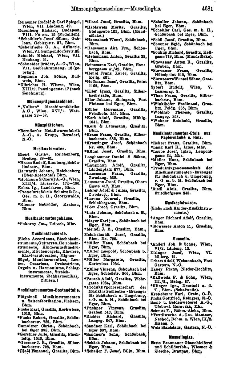 Compass 1922. Band VI: Österreich, Tschechoslowakei, Ungarn, Jugoslawien. - Seite 1217