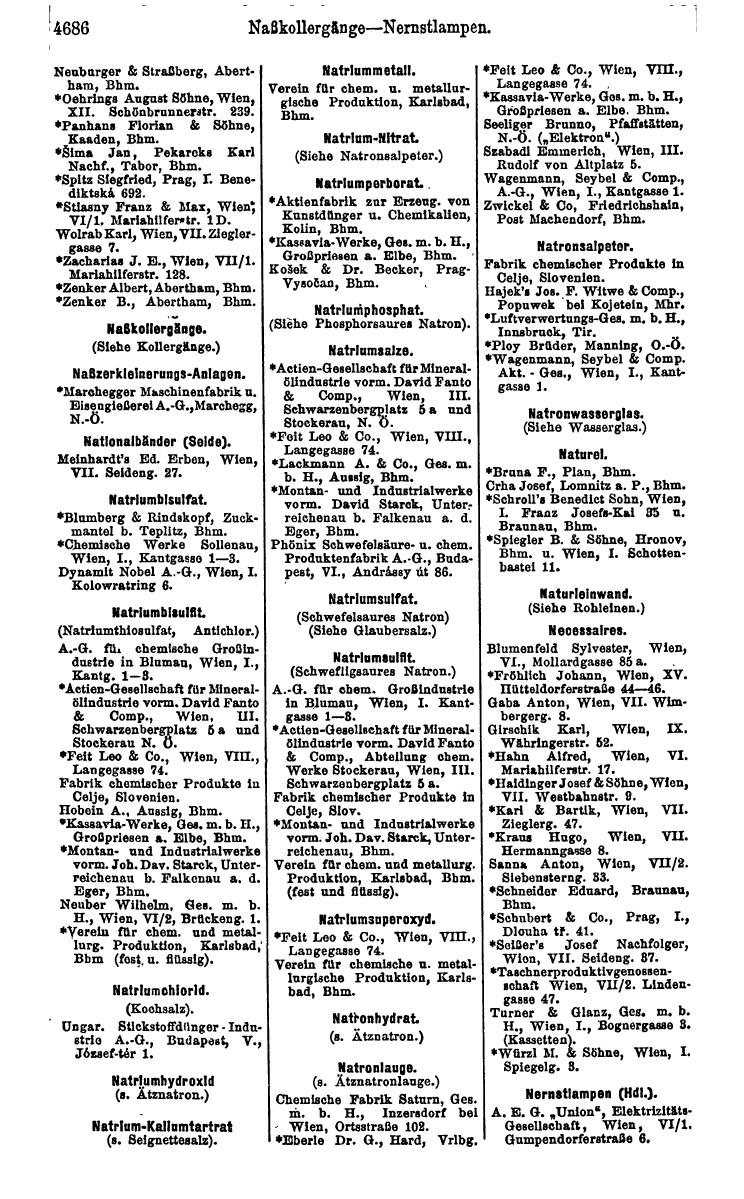 Compass 1922. Band VI: Österreich, Tschechoslowakei, Ungarn, Jugoslawien. - Page 1222