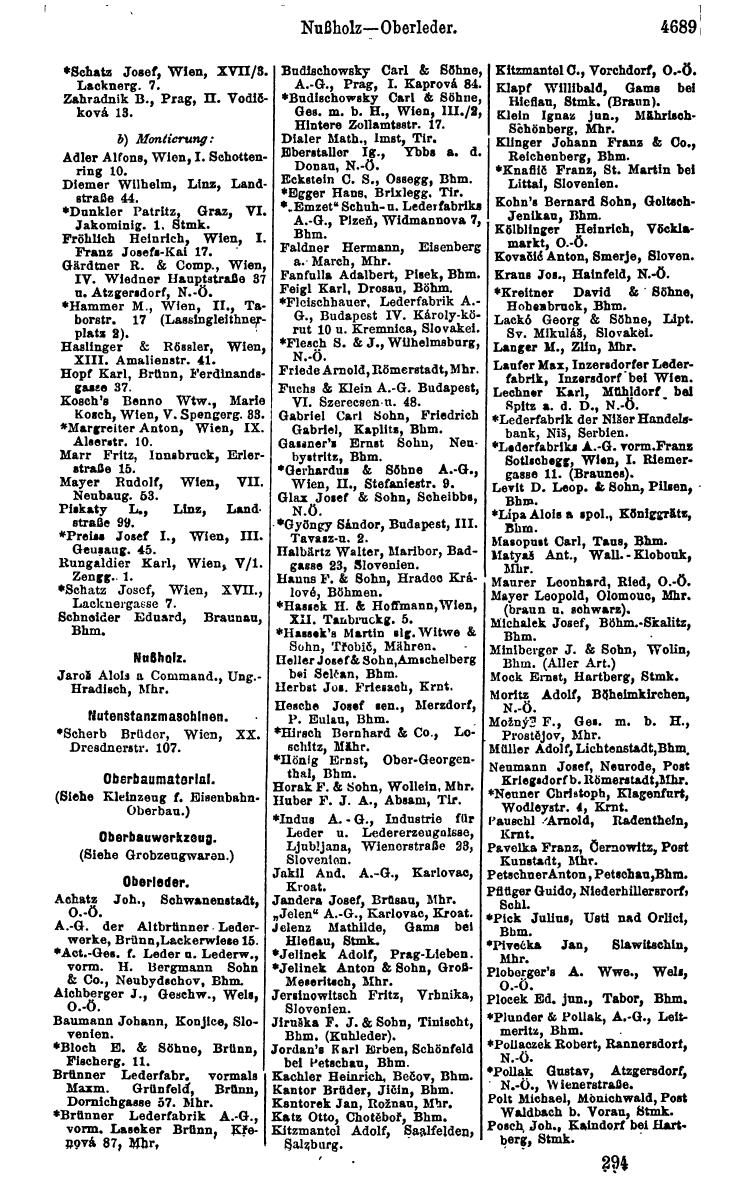 Compass 1922. Band VI: Österreich, Tschechoslowakei, Ungarn, Jugoslawien. - Page 1225