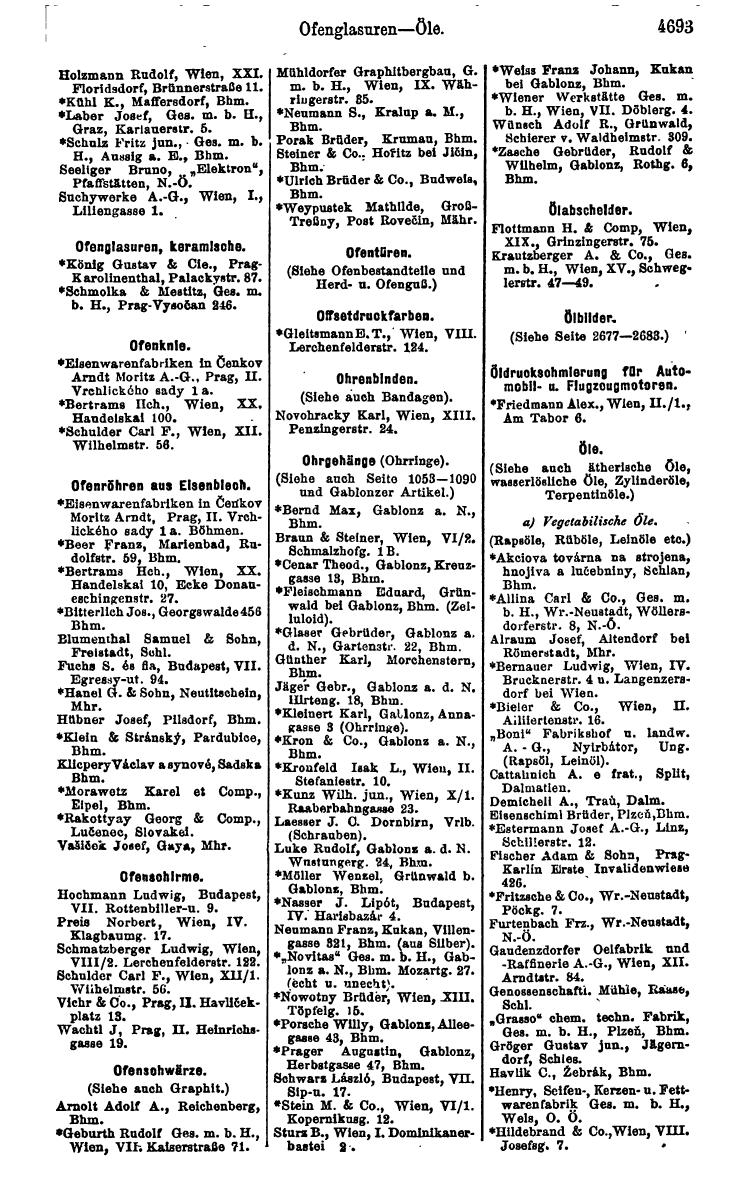 Compass 1922. Band VI: Österreich, Tschechoslowakei, Ungarn, Jugoslawien. - Page 1229