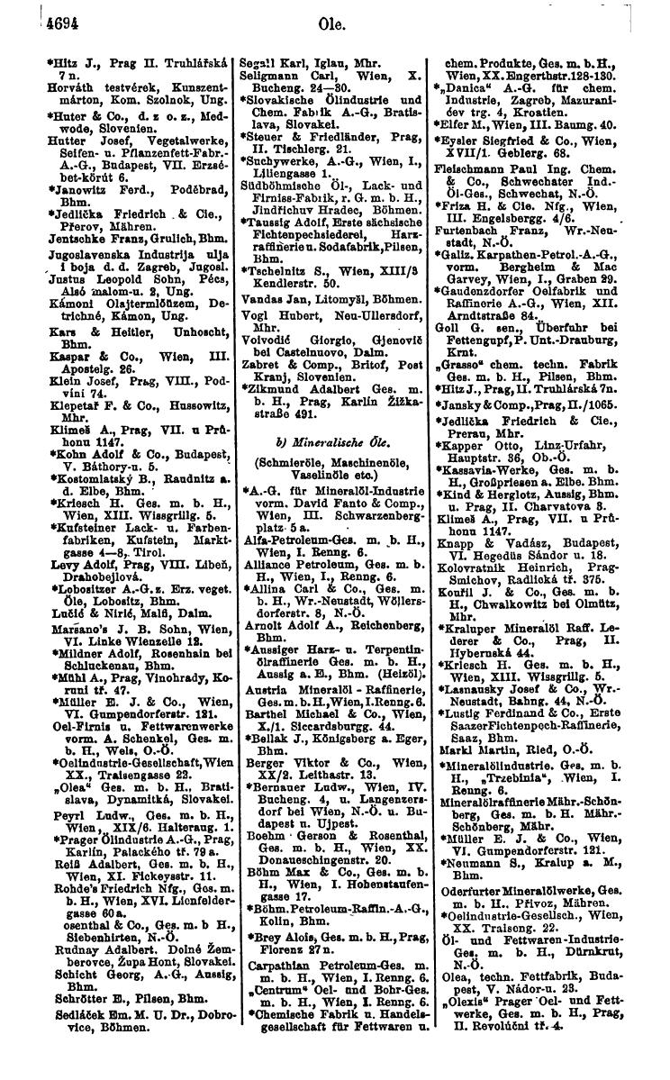 Compass 1922. Band VI: Österreich, Tschechoslowakei, Ungarn, Jugoslawien. - Page 1230