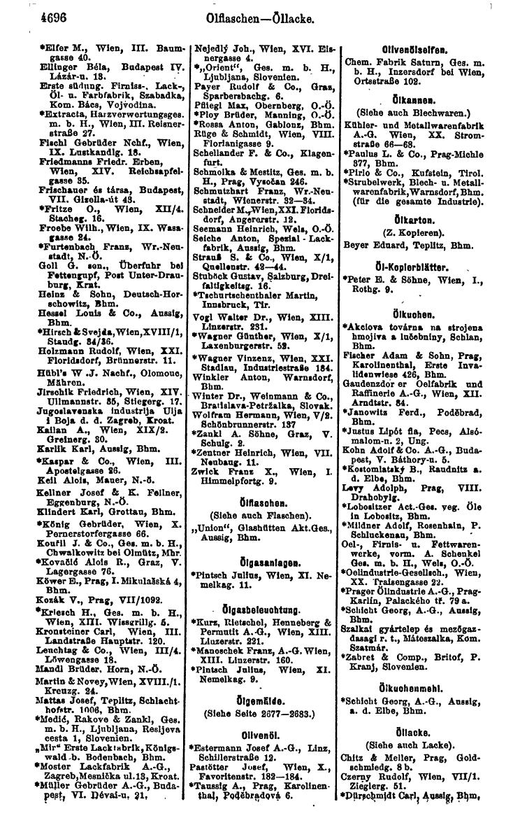 Compass 1922. Band VI: Österreich, Tschechoslowakei, Ungarn, Jugoslawien. - Page 1232