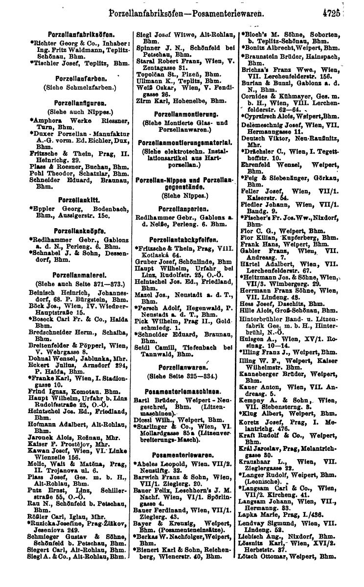 Compass 1922. Band VI: Österreich, Tschechoslowakei, Ungarn, Jugoslawien. - Page 1263