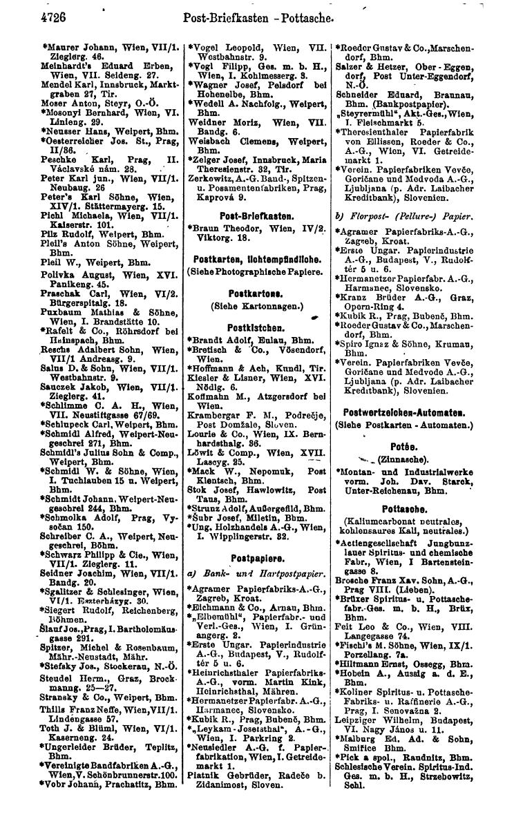 Compass 1922. Band VI: Österreich, Tschechoslowakei, Ungarn, Jugoslawien. - Seite 1264