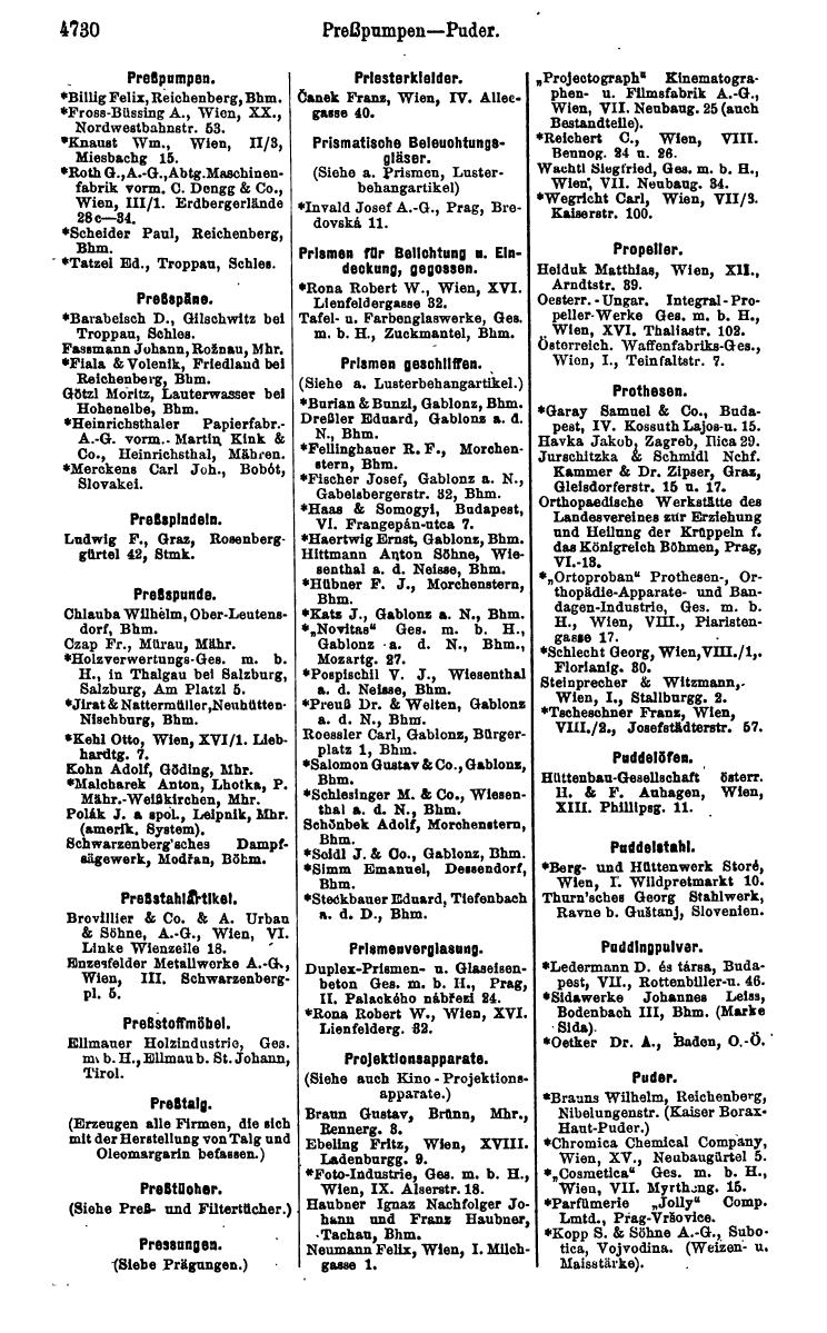 Compass 1922. Band VI: Österreich, Tschechoslowakei, Ungarn, Jugoslawien. - Page 1268