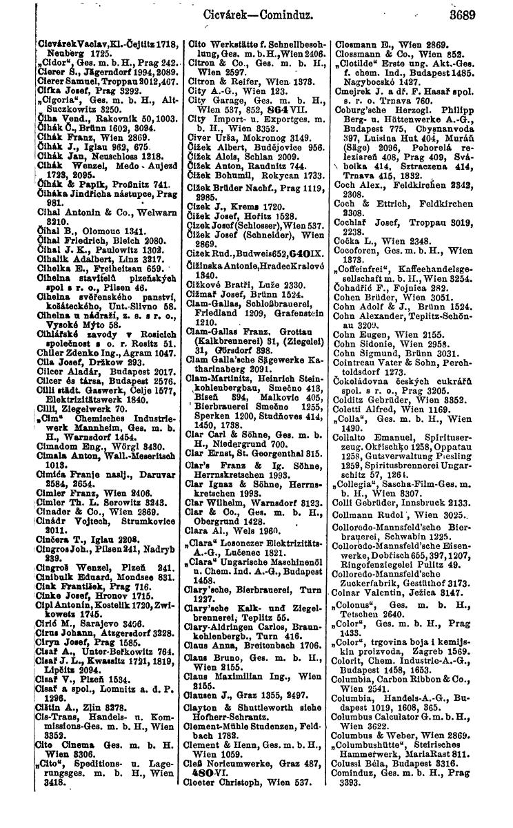 Compass 1922. Band VI: Österreich, Tschechoslowakei, Ungarn, Jugoslawien. - Page 127