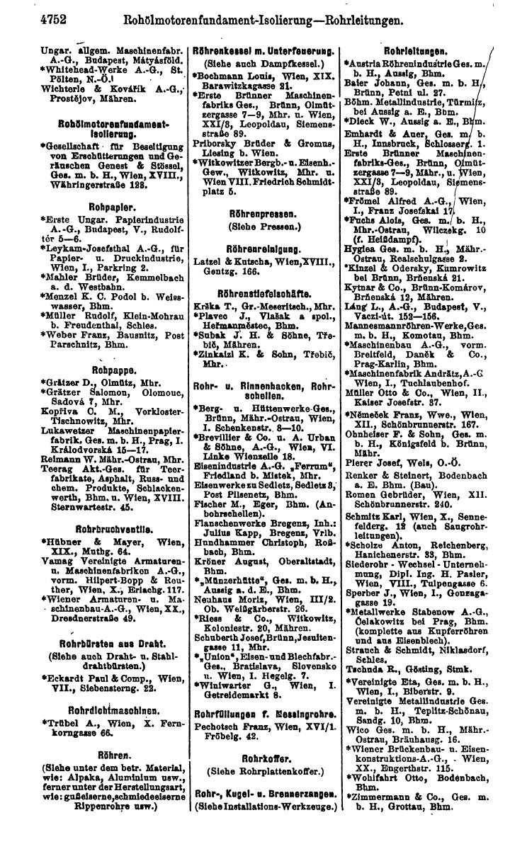 Compass 1922. Band VI: Österreich, Tschechoslowakei, Ungarn, Jugoslawien. - Page 1290